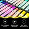 Soft Chalk Pastels Art Supplies Set of 24 Color Pastels for Artists Non Toxic Oil Free Soft Pastel Chalk for Colored Chalk Art Art Supplies for Adults Solid Colored